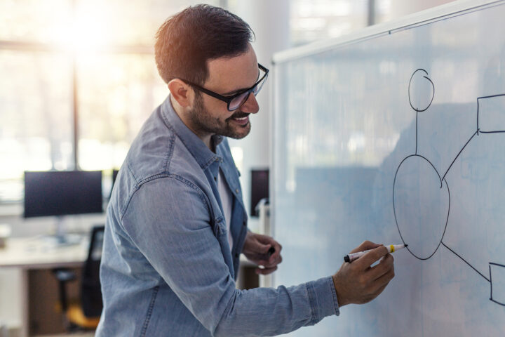 Arbeiten am Whiteboard